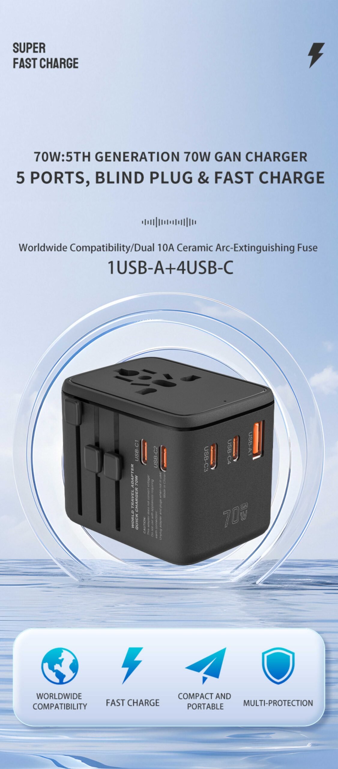 70W GaN charger, 5 ports