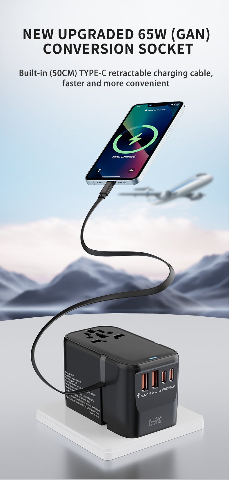 65W GaN