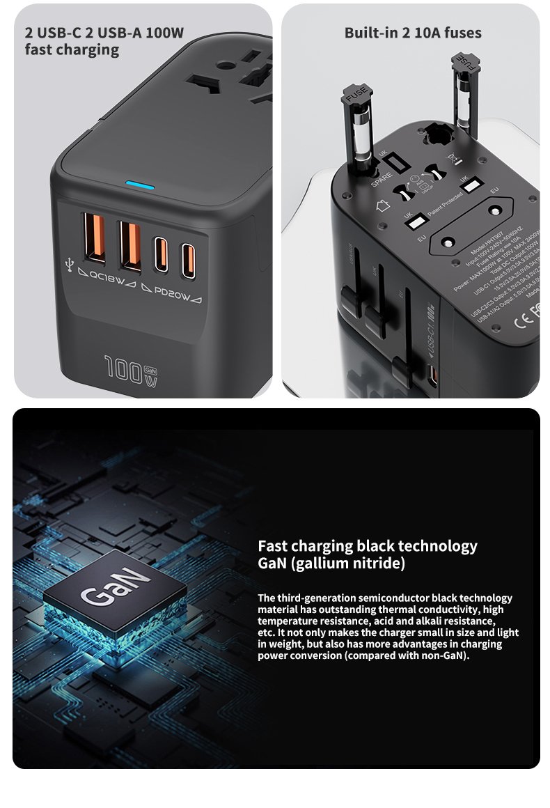 Dual Fuse Protection