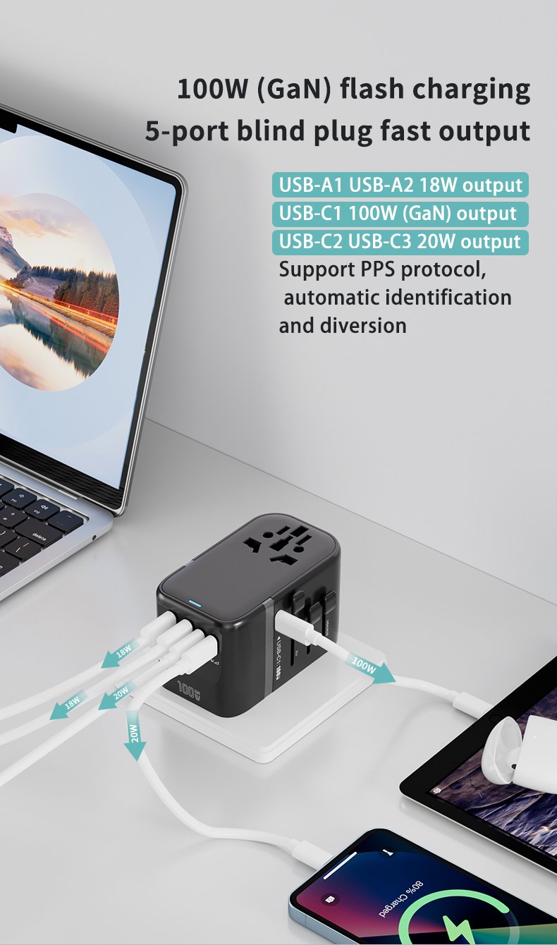 100 GaN fast charging