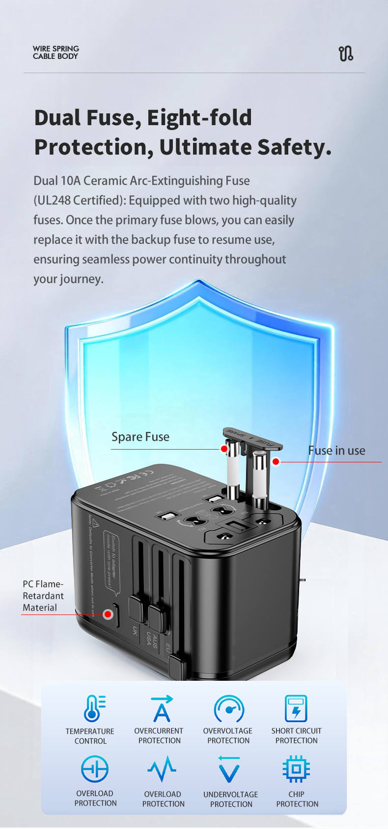 Dual Fuse, Eight-fold Protection