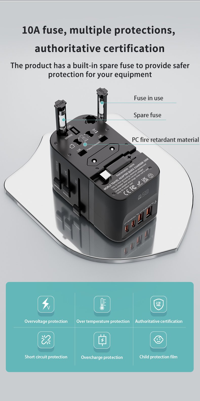 10A fuse