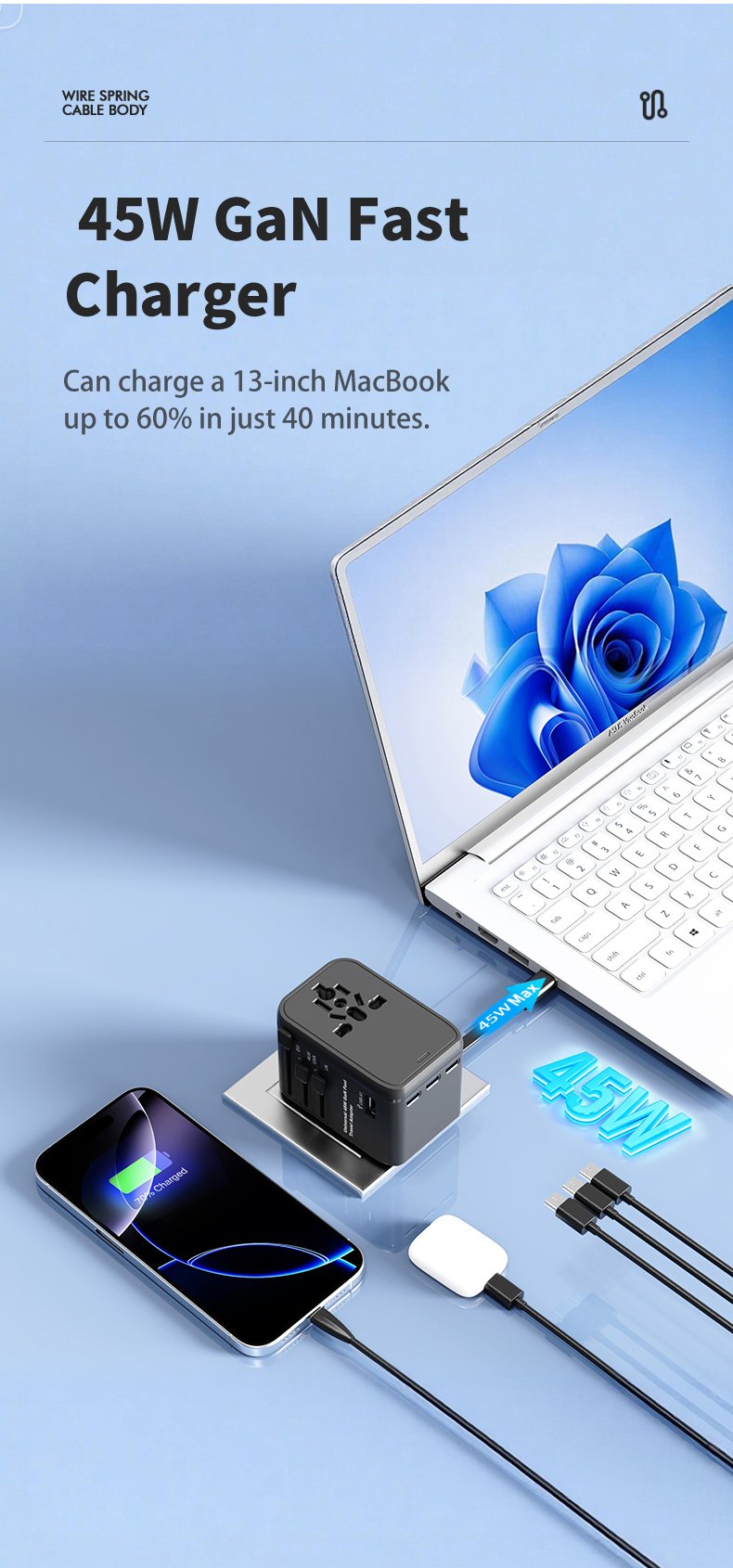 GaN Fast charging