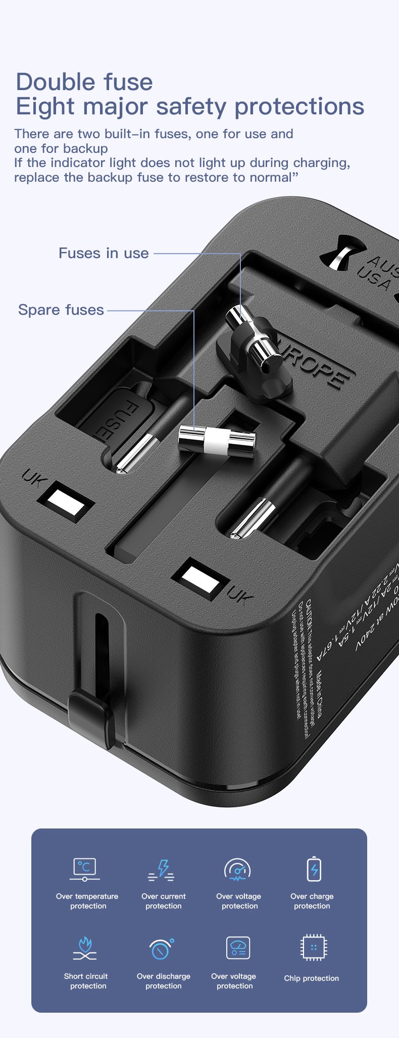 Double fuse