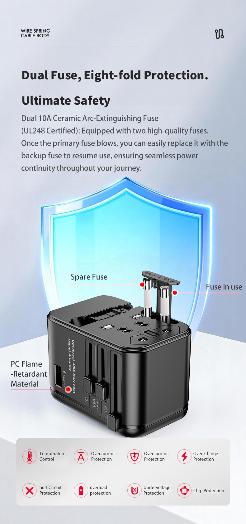 Dual Fuse Protection