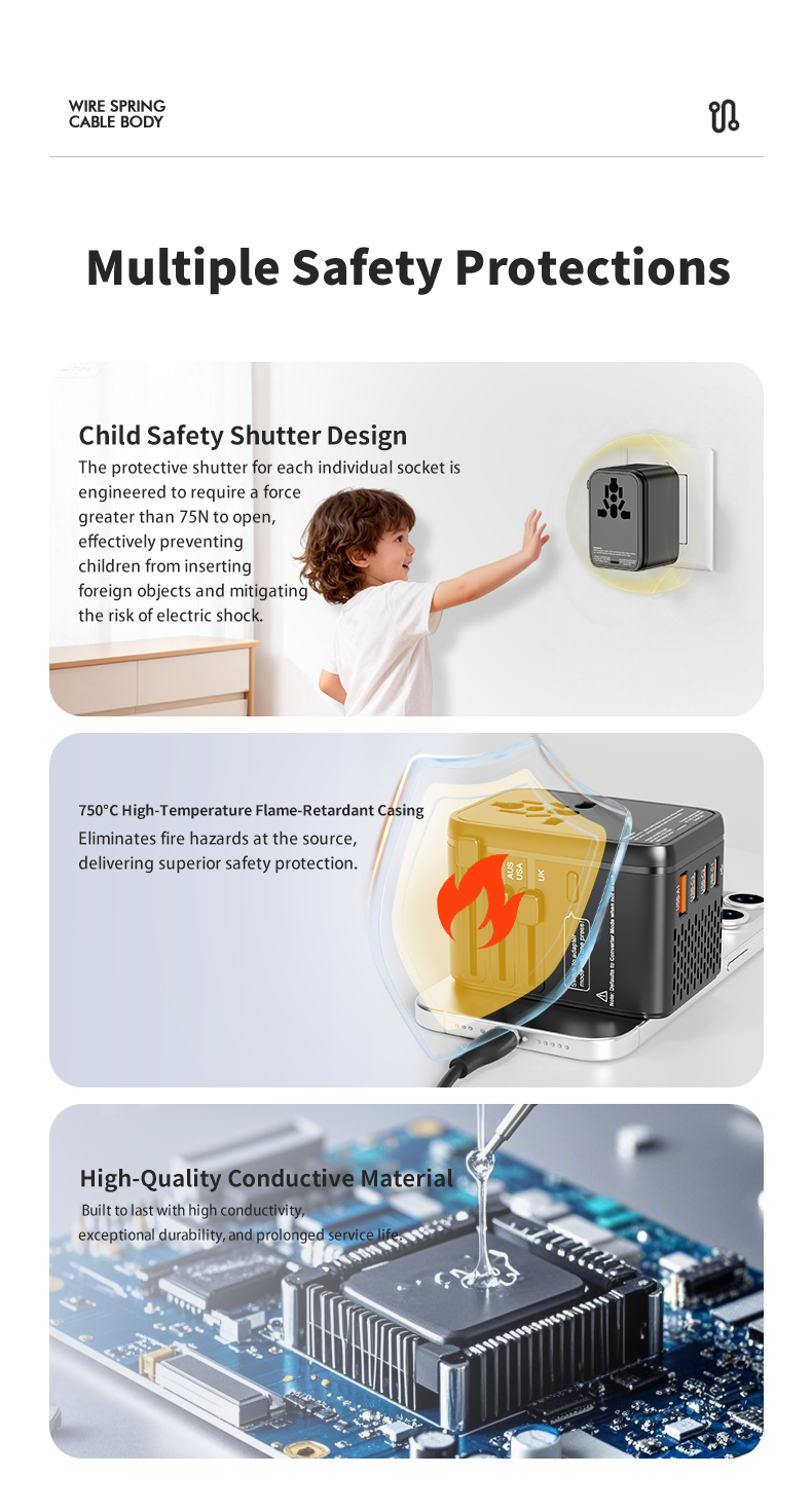 Multiple Safety Protections