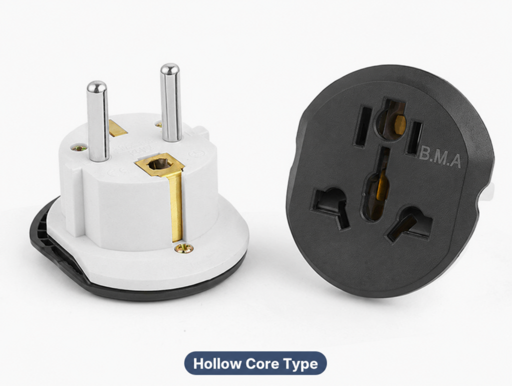 Hollow core