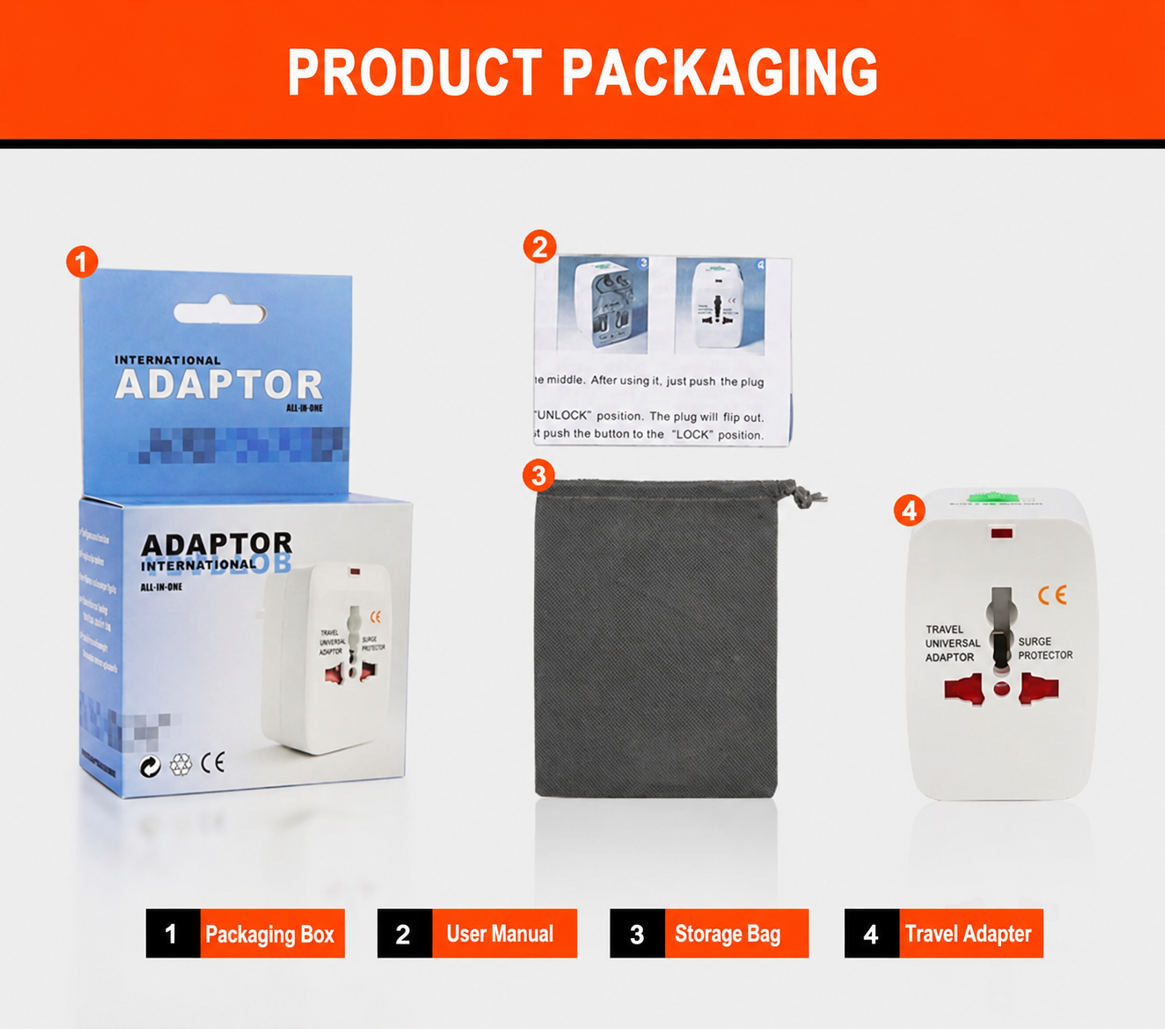 Model 931 universal travel adapter safety features