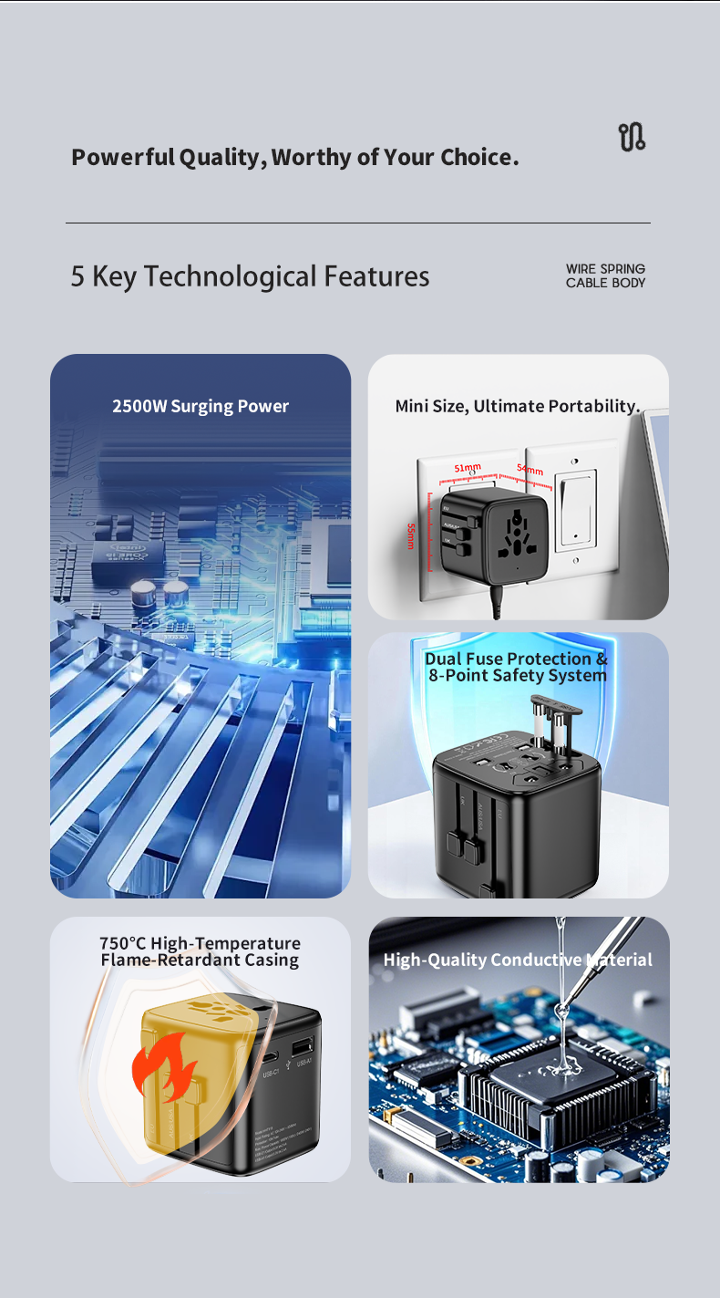 Model 913B universal travel adapter protection