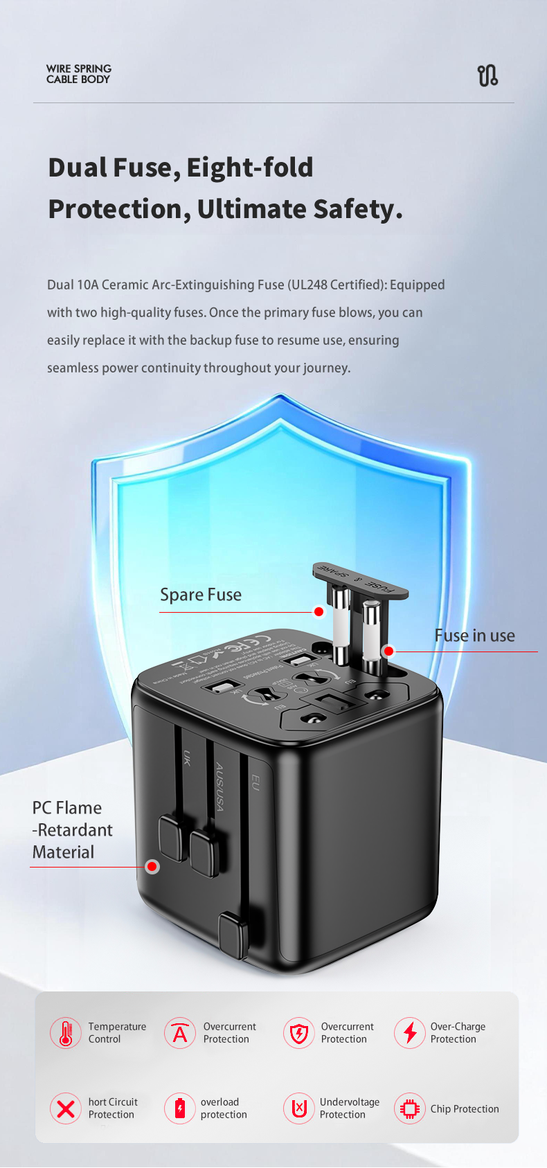 2 fuses
